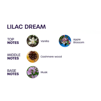 Bloom Room & Body Spray