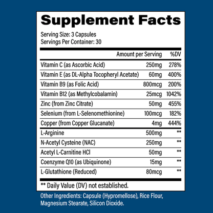 SWMR Fertility Daily Supplement